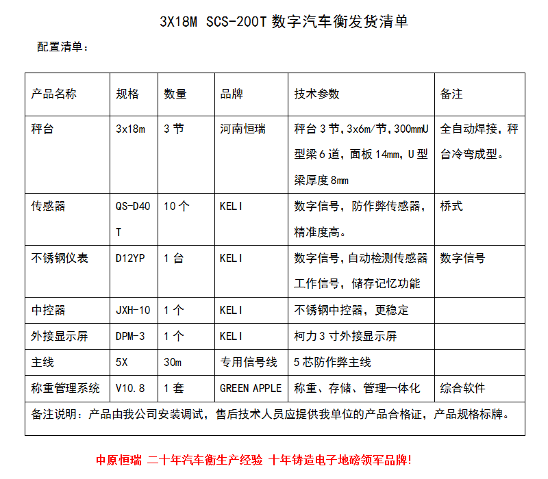 3x18m 200噸.png