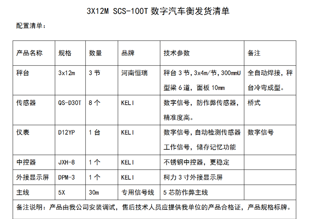 3x12m 發(fā)貨清單.png