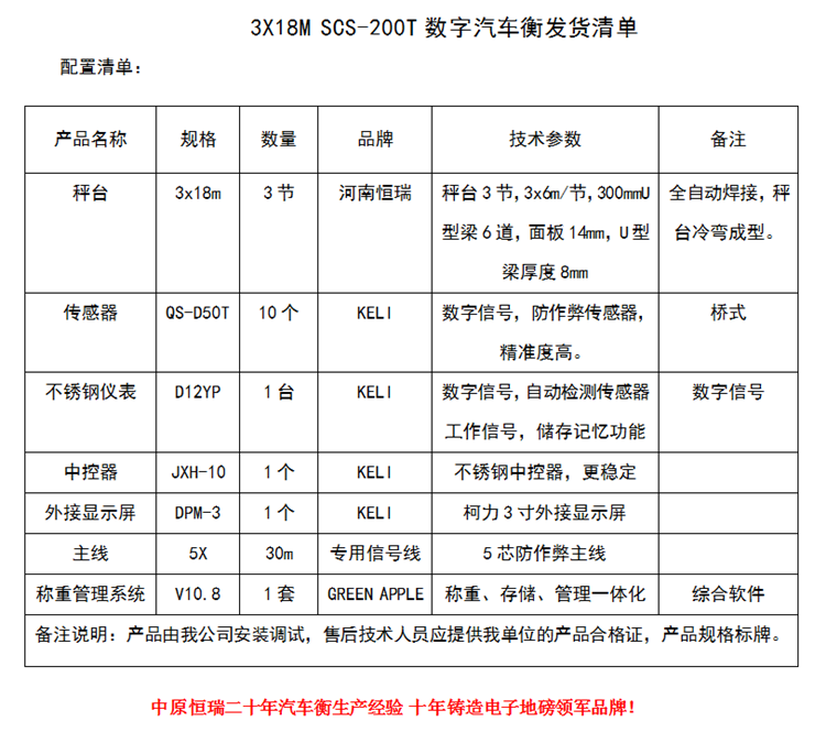 3x18m 200T （3節(jié)）.png