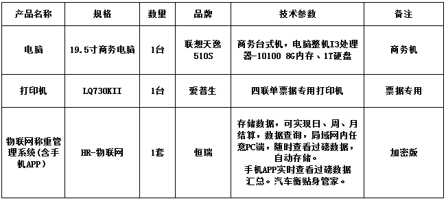 稱重管理軟件