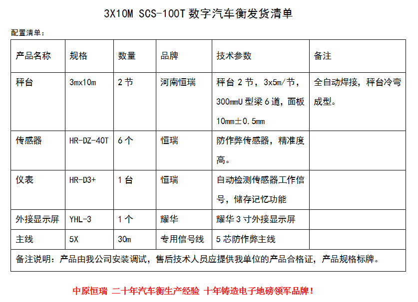 3×10 100t